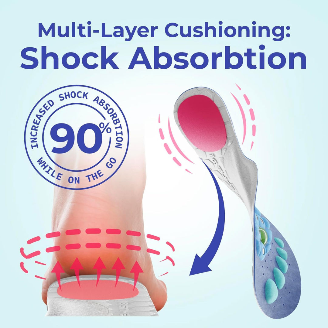 Dr. Vitalex OrthoStep™ Magnetic Insole